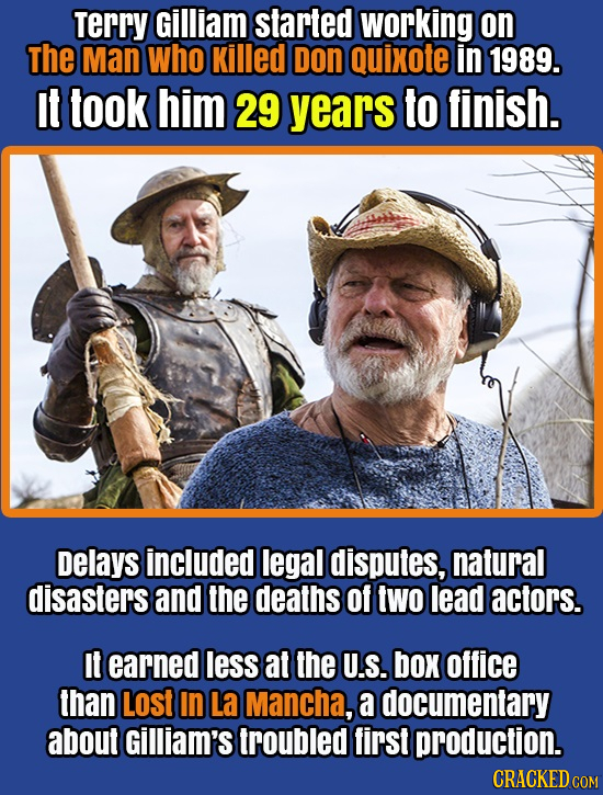 Terry Gilliam started working on The Man who Killed Don Quixote IN 1989. It took him 29 years to finish. Delays included legal disputes, natural disas