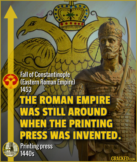 Fall of Constantinople (Eastern Roman Empire) 1453 THE ROMAN EMPIRE WAS STILL AROUND WHEN THE PRINTING PRESS WAS INVENTED. Printing press 1440s