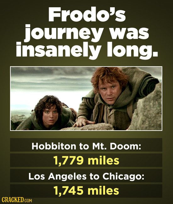 Frodo's journey was insanely long. Hobbiton to Mt. Doom: 1,779 miles Los Angeles to Chicago: 1,745 miles
