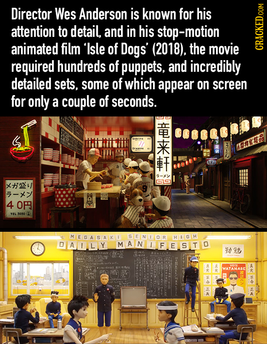 Director Wes Anderson is known for his attention to detail and in his stop-motion animated film 'Isle of Dogs (2018). the movie cRan required hundred