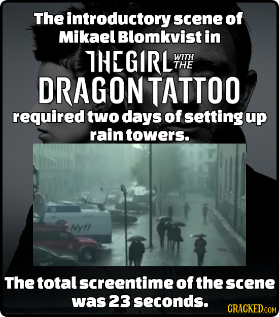 The introductory scene of Mikael Blomkvist in IHEGIRL WITH THE DRAGONTATTOO required two days of setting up rain towers. Nytt The total screentimeof t