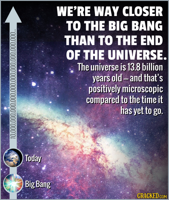 WE'RE WAY CLOSER TO THE BIG BANG THAN TO THE END OF THE UNIVERSE. The universe is 13.8 billion years old- -and that's positively microscopic compared