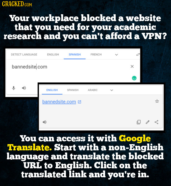 CRACKED COM Your workplace blocked a website that you need for your academic research and you can't afford a VPN? DETECT LANGUAGE ENGLISH SPANISH FREN