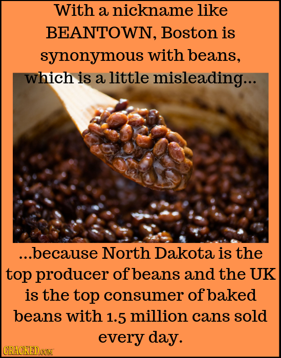With a nickname like BEANTOWN, Boston is synonymous with beans, which is a little misleading... ...because North Dakota is the top producer of beans a