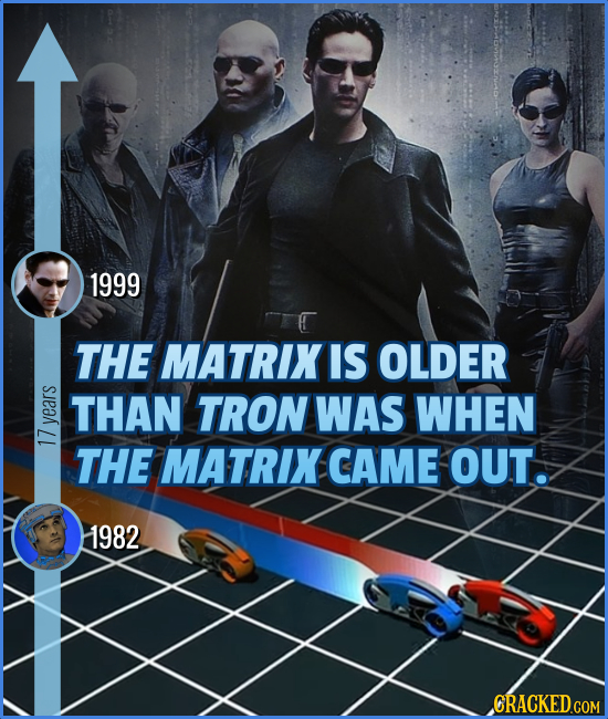 1999 THE MATRIX IS OLDER THAN TRON WAS WHEN yed 17 THE MATRIX CAME OUT. 1982