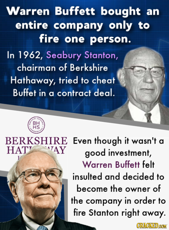 Warren Buffett bought an entire company only to fire one person. In 1962, Seabury Stanton, chairman of Berkshire Hathaway, tried to cheat Buffet in de