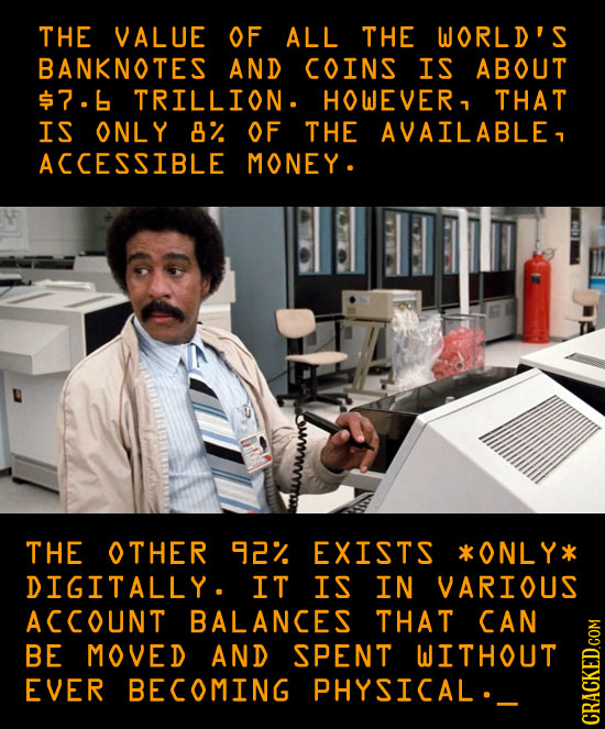 THE VALUE OF ALL THE WORLD'S BANKNOTES AND COINS IS ABOUT $7.6 TRILLION. HOWEVERT THAT IS ONLY 8% OF THE AVAILABLE ACCESSIBLE MONEY. THE OTHER 92%. EX