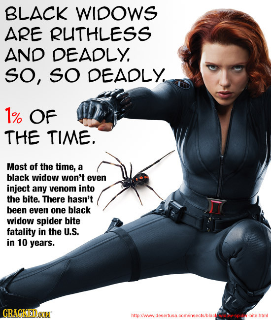 22 Shocking Statistics That Change How You See the World