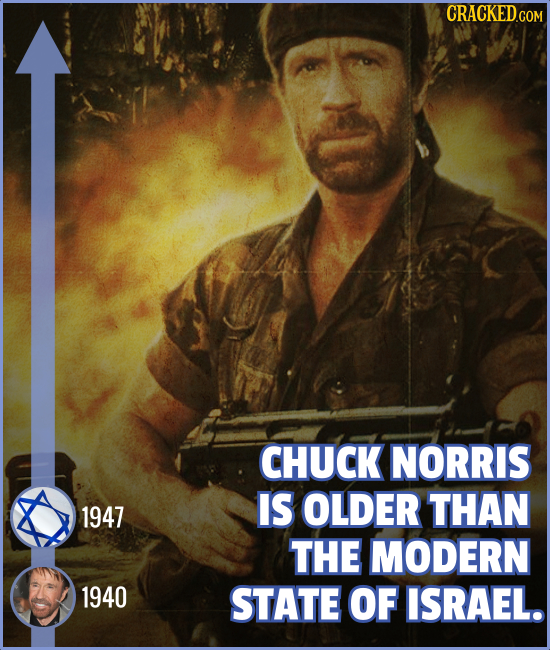 CRACKEDcO CHUCK NORRIS IS OLDER THAN 1947 THE MODERN 1940 STATE OF ISRAEL.