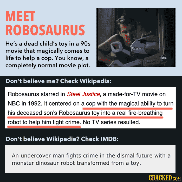The TV Pilot About A Robo-Dinosaur (Who Fights Crime)