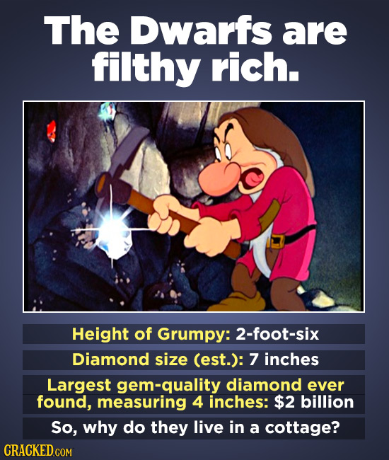 The Dwarfs are filthy rich. Height of Grumpy: 2-foot-six Diamond size (est.): 7 inches Largest gem-quality diamond ever found, measuring 4 inches: $2