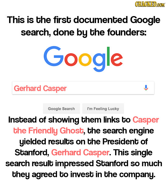 This is the first documented Google search, done by the founders: Google Gerhard Casper Google Search I'm Feeling Lucky Instead of showing them links