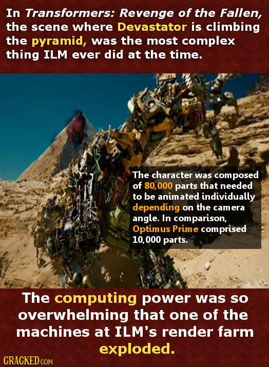 In Transformers: Revenge of the Fallen, the scene where Devastator is climbing the pyramid, was the most complex thing ILM ever did at the time. The c