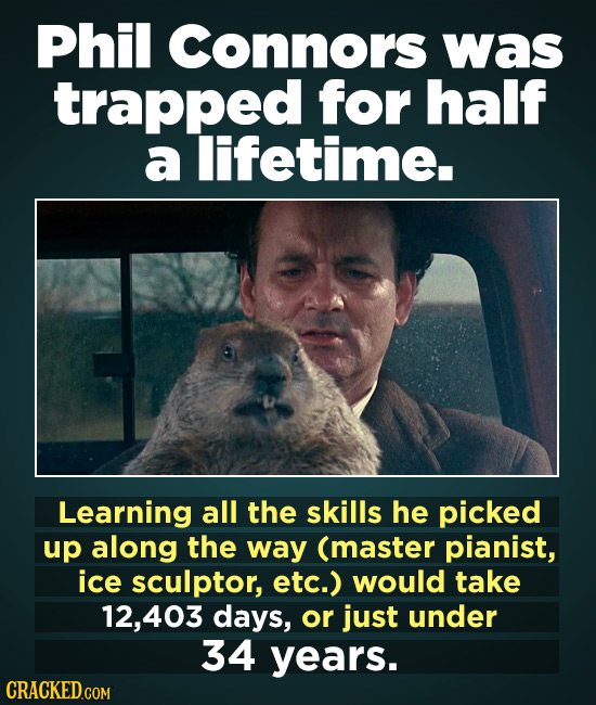 Phil Connors was trapped for half a lifetime. Learning all the skills he picked up along the way (master pianist, ice sculptor, etc.) would take 12,40