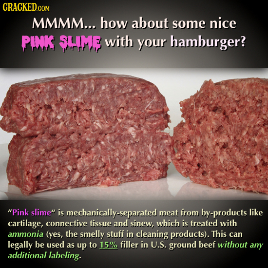 20 Unfortunate Facts About Food
