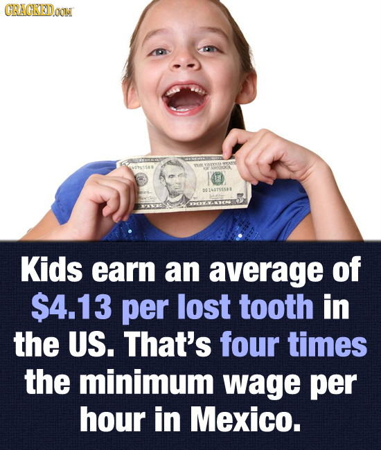 GRAGKEDDON WENT 035S88 AUCA D160155586 Kids earn an average of $4.13 per lost tooth in the US. That's four times the minimum wage per hour in Mexico.