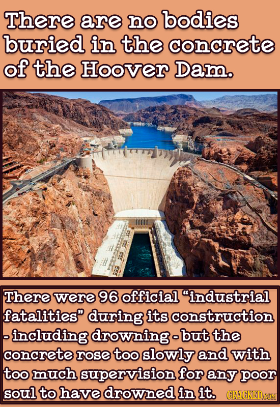There are no bodies buried in the concrete of the Hoover Dam. There were 96 official industrial fatalities during its sconstruction including drowni