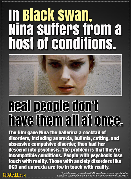 IN Black swan, Nina suffers from a host of conditions. Real people don't have them all at once. The film gave Nina the ballerina a cocktail of disorde