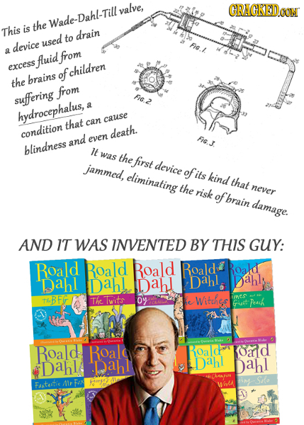 valve, CRACKEDCO Wade-Dahl-Till is the This used to drain device Fig. a fuid from excess of children the brains from sufering FG.2 a hydrocephalus, ca