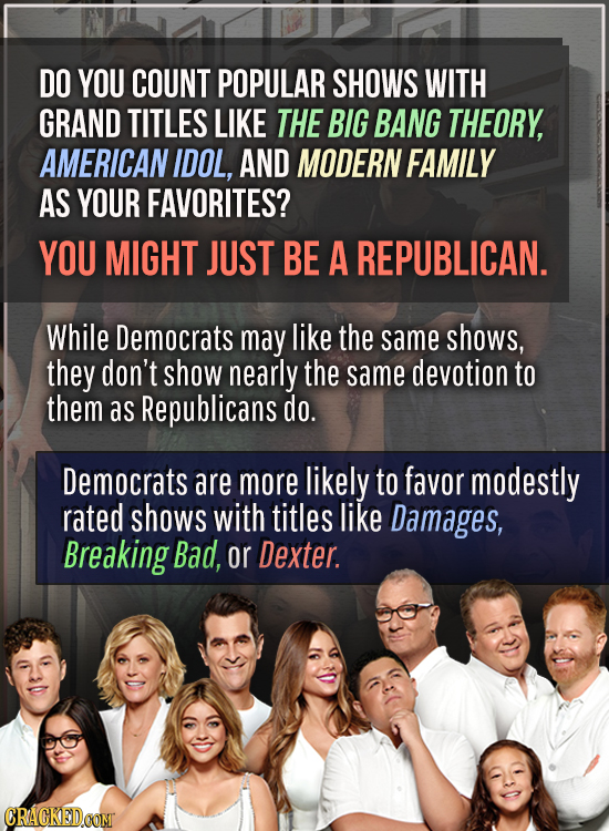 DO YOU COUNT POPULAR SHOWS WITH GRAND TITLES LIKE THE BIG BANG THEORY, AMERICAN IDOL, AND MODERN FAMILY AS YOUR FAVORITES? YOU MIGHT JUST BE A REPUBLI