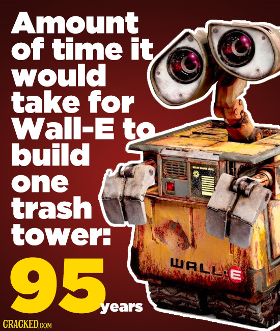 Amount of time it would take for Wall-E build one trash tower: 95 LURLLE years