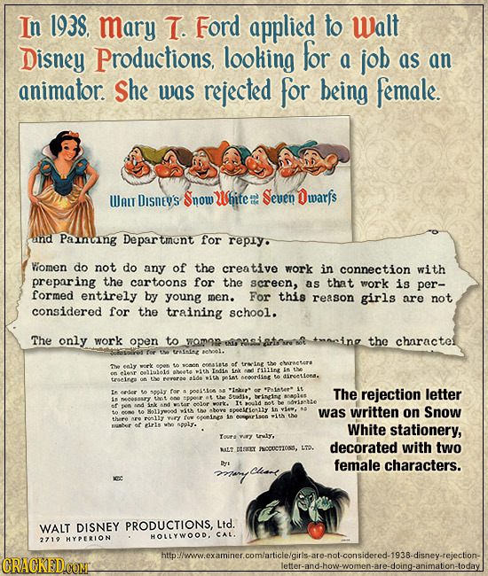 In 193S, mary T. Ford applied to Walt Disney Productions, looliing for a job as an animator. She was rejected for being female. WAT Disne's Snow White