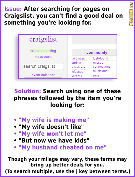 Issue: After searching for pages on Craigslist, you can't find a good deal on something you're looking for. CRAUN craigslist create a posting communit