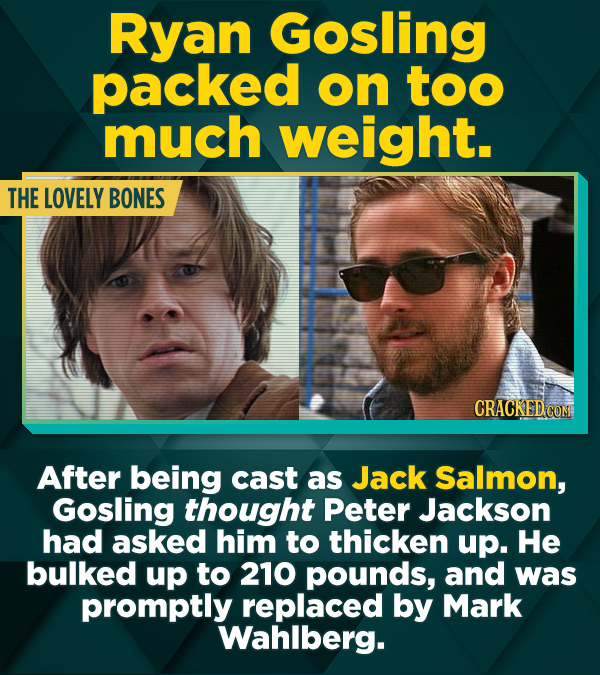 Ryan Gosling packed on tOo much weight. THE LOVELY BONES CRACKED CON After being cast as Jack Salmon, Gosling thought Peter Jackson had asked him to t