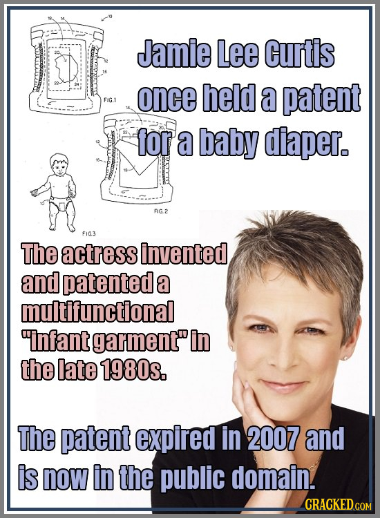 Jamie Lee Curtis once held a patent FIG.1 for a baby diaper. FIG.2 FIG3 The actress invented and patented a multifunctional infant garmentin the lat