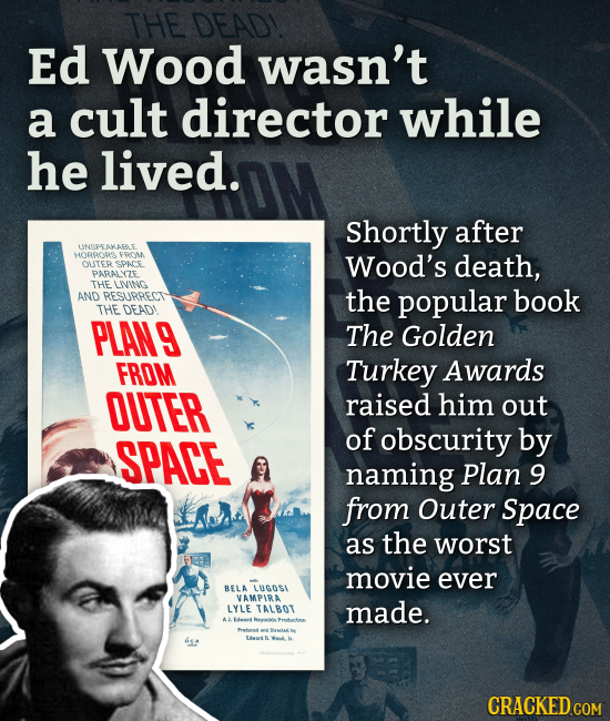 THE DEADI Ed Wood wasn't a cult director while he lived. Shortly after LMSPEAKAPO HocRe FRc Wood's death, OLITER SPAe PARALYZE THE LIING AND RESURRET