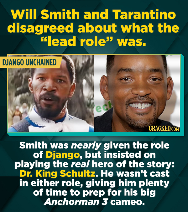 Will Smith and Tarantino disagreed about what the lead role was. DJANGO UNCHAINED ect CRACKED.cO Smith was nearly given the role of Django, but insi