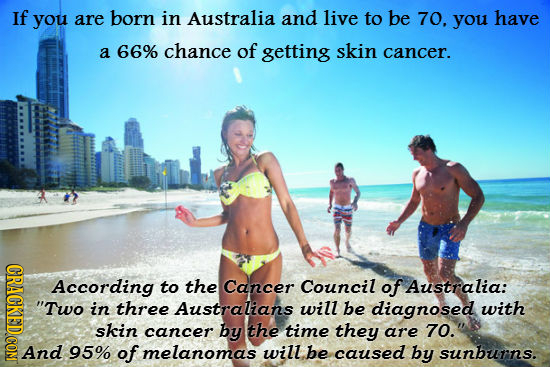 If you are born in Australia and live to be 70. you have a 66% chance of getting skin cancer. GRACGK According to the Cancer Council of Australia: Tw