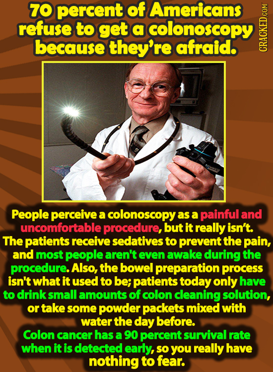 70 percent of Americans refuse to get a colonoscopy because they're afraid. CRA People perceive a colonoscopy as a painful and uncomfortable procedure
