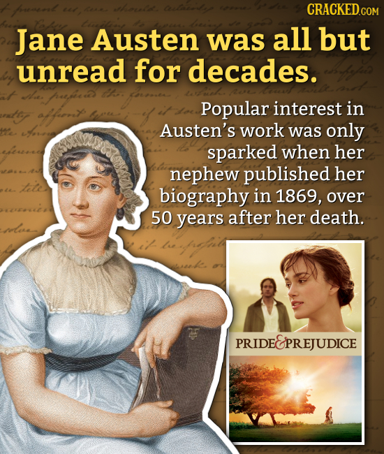 prueel ati Jane Austen was all but unread for decades. he it Popular interest in ter affam Austen's work was only sparked when her nephew published he