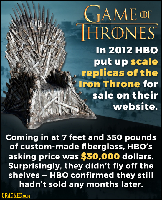 GAME OF THRONES In 2012 HBO put up scale replicas of the Iron Throne for sale on their website. Coming in at 7 feet and 350 pounds of custom-made fibe