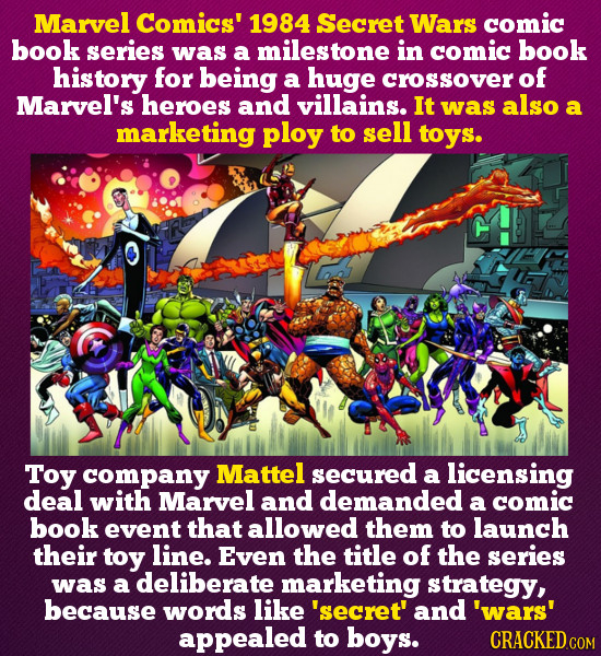 Marvel Comics' 1984 Secret Wars comic book series was a milestone in comic book history for being a huge crossover of Marvel's heroes and villains. It