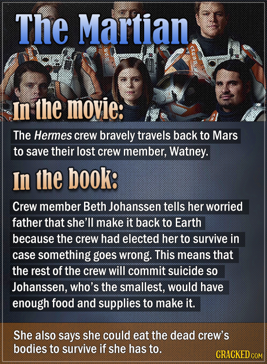 The Martian In the movie: The Hermes crew bravely travels back to Mars to save their lost crew member, Watney. In the book: Crew member Beth Johanssen