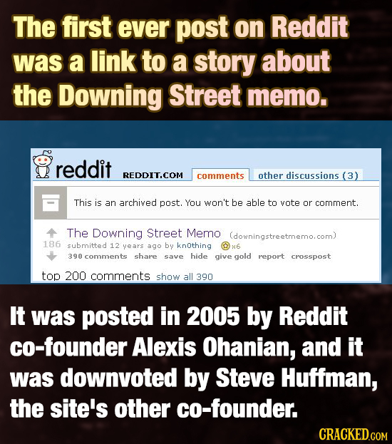 The first ever post on Reddit was a link to a story about the Downing Street memo. reddit REDDIT.COM comments other discussions (3) This is an archive