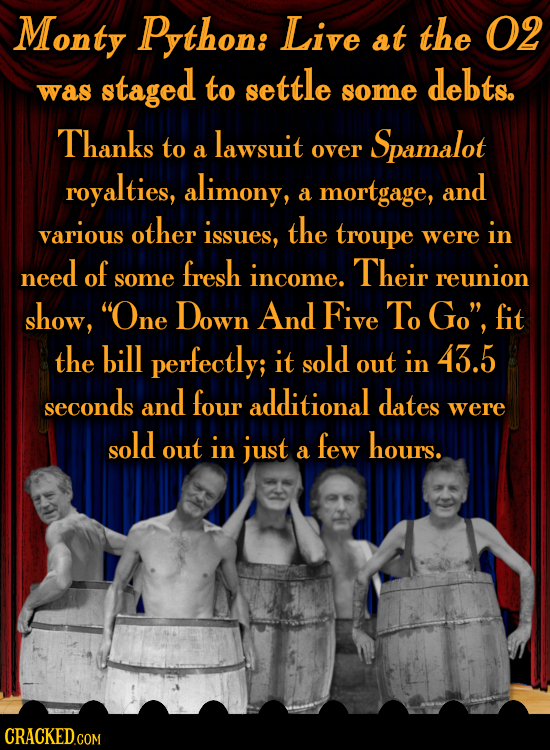 Monty Python: Live at the 02 staged settle debts. was to some Thanks to lawsuit Spamalot a over royalties, alimony, mortgage, and A various other IsSu