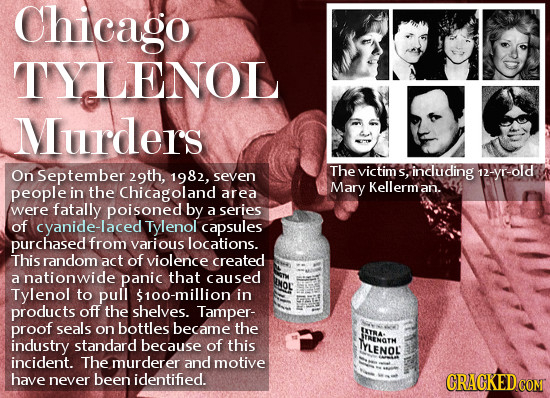 Chicago TYLENOL Murders On September 29th, The victims including 12-yr-old 1982, seven S, people in the Chicagoland Mary Kellerman. area were fatally