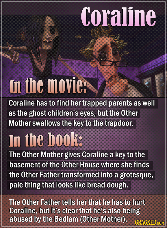 Coraline In the movie: Coraline has to find her trapped parents as well as the ghost children's eyes, but the Other Mother swallows the key to the tra