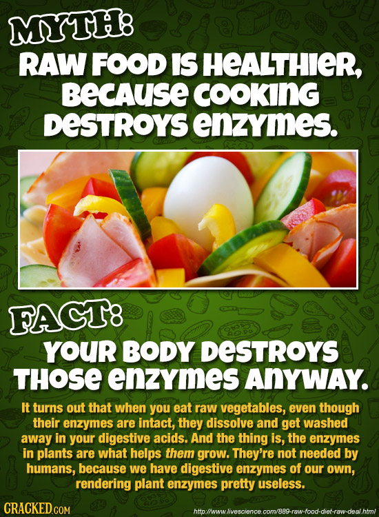MYTH: RAW FOOD IS HEALTHIER, BECAUSE COOKING DESTROYS enzymes. FAGT8 YOUR BODY DESTROYS THOSE enzymes ANYWAY. It turns out that when you eat raw veget