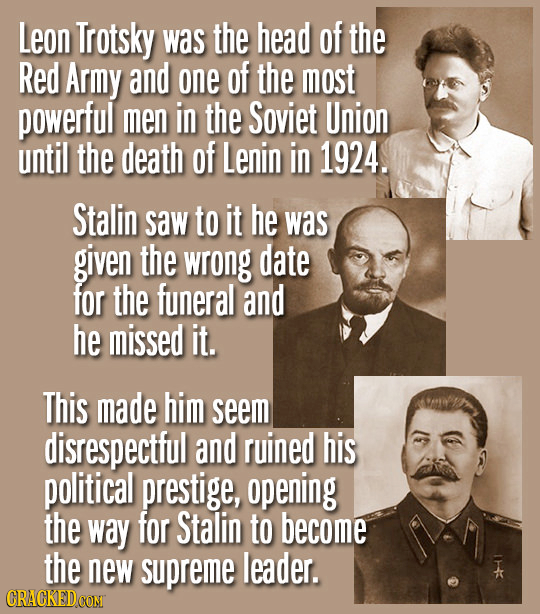 Leon Trotsky was the head of the Red Army and one of the most powerful men in the Soviet Union until the death of Lenin in 1924. Stalin saw to it he w