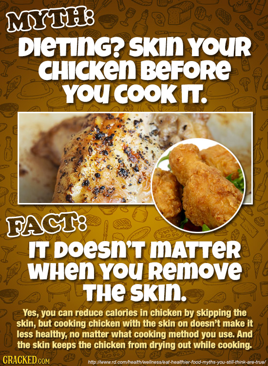 MYTH8 DIETING? SKIn YOUR CHICKEN BEFORE YoU COOK IT. FAGT8 IT DoESN'T MatTeR WHEN YoU Remove THE SKin. Yes, you can reduce calories in chicken by skip