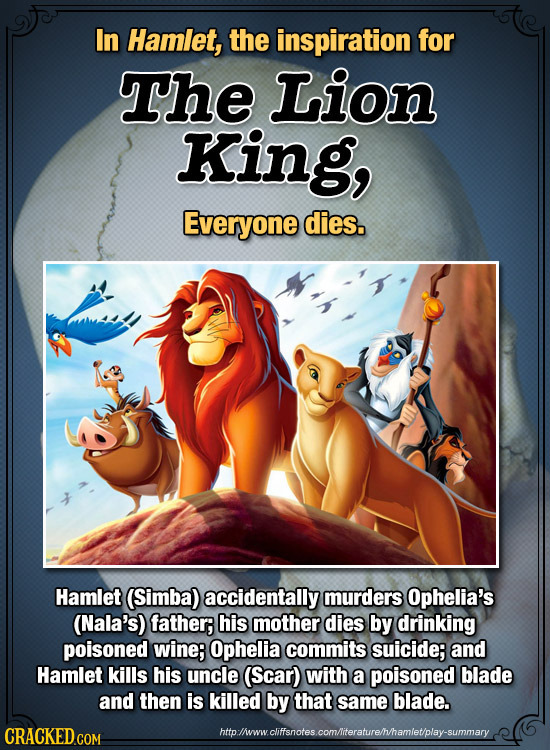 In Hamlet, the inspiration for The Lion King, Everyone dies. Hamlet (Simba) accidentally murders Ophelia's (Nala's) father; his mother dies by drinkin