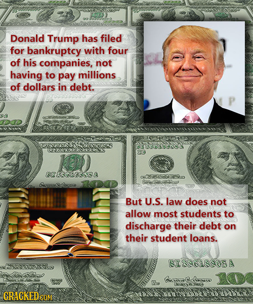 Donald Trump has filed for bankruptcy with four of his companies, not having to pay millions of dollars in debt. Ses ES 6 But U.S. law does not allow