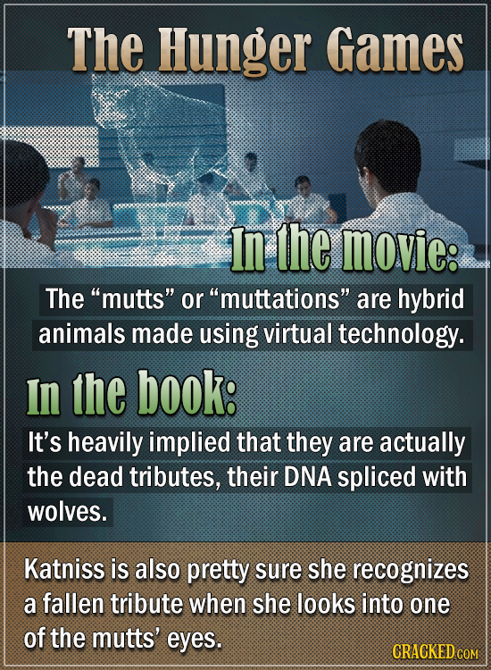 The Hunger Games In the movie: The mutts or muttations are hybrid animals made using virtual technology. In the book: It's heavily implied that th