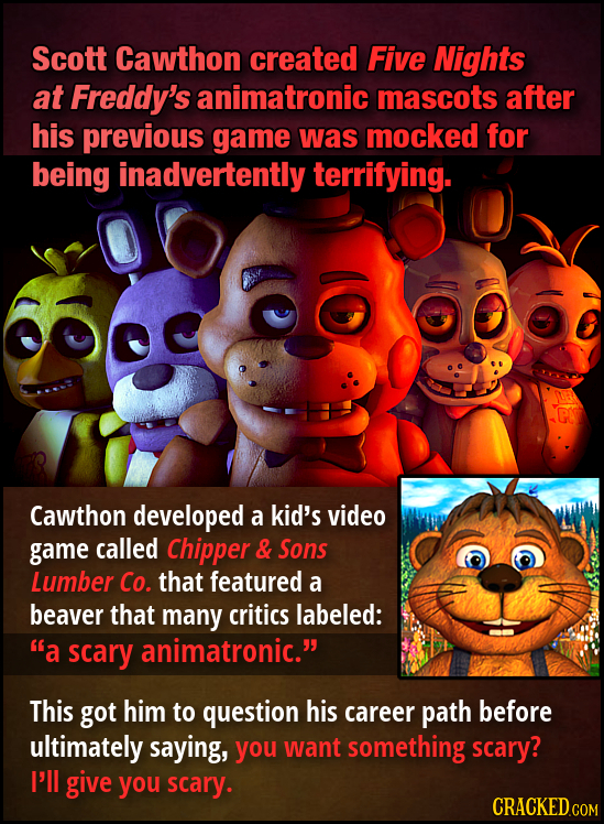 Scott Cawthon created Five Nights at Freddy's animatronic mascots after his previous game was mocked for being inadvertently terrifying. Cawthon devel