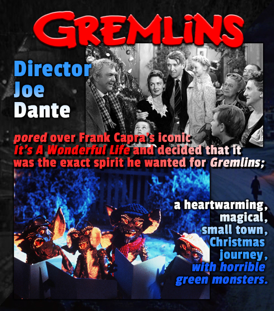 GREMLINS Director Joe Dante pored over Frank Capra's iconic It's A Wonderful Life and decided that It was the exact spirit he wanted for Gremlins; a h