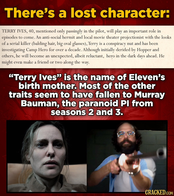 There's a lost character: TERRY IVES, 40, mentioned only passingly in the pilot, will play an important role in episodes to come. An -social hermit an